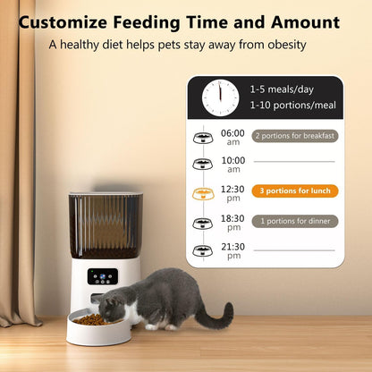 Myzytane SmartFeeder